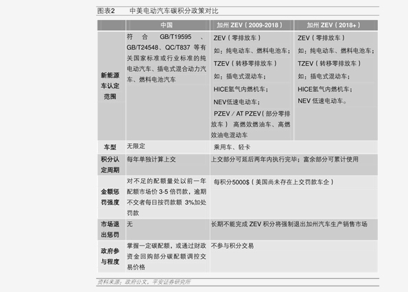 狄诺塞麦价格 86.81元