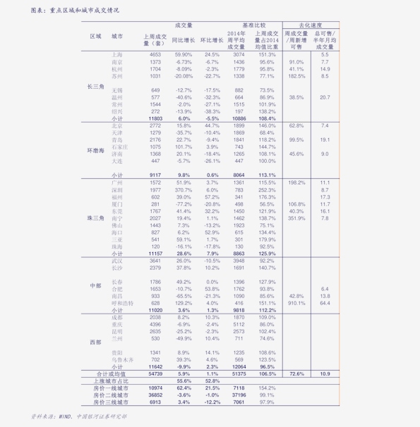 2016年广州市黄金价格(2020年广州金价多少钱一克)