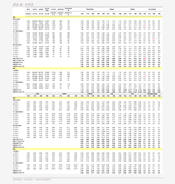 钽价格,91个今日最新价格表