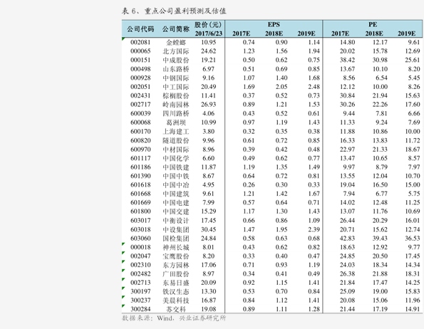 鼎美净水器价格表图片