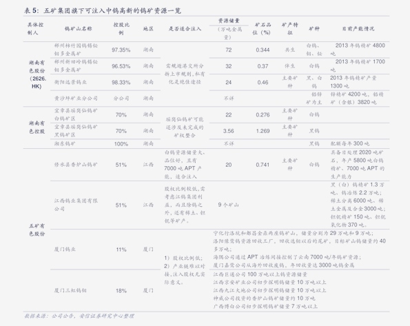 蜂箱批发价格,36个今日最新价格表