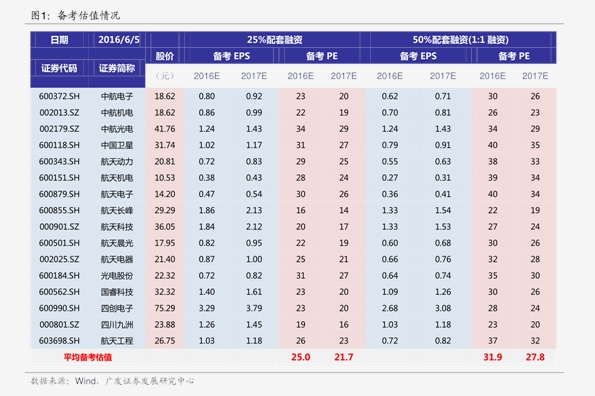 1,三维动画制作价格(附:今日最新价格表及价格行情走势图片) 三维动画