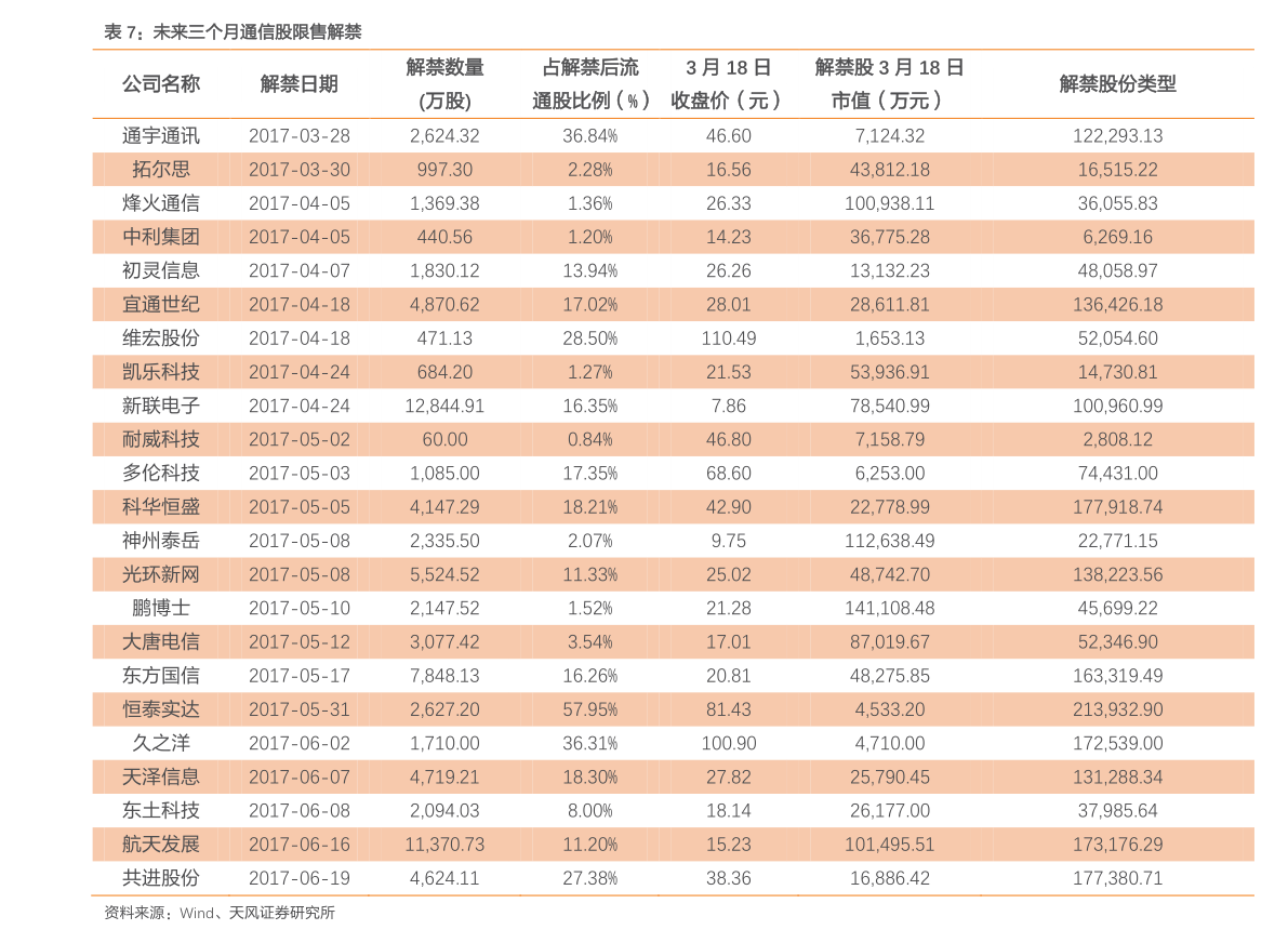 海信激光電視價格,5個今日最新價格表