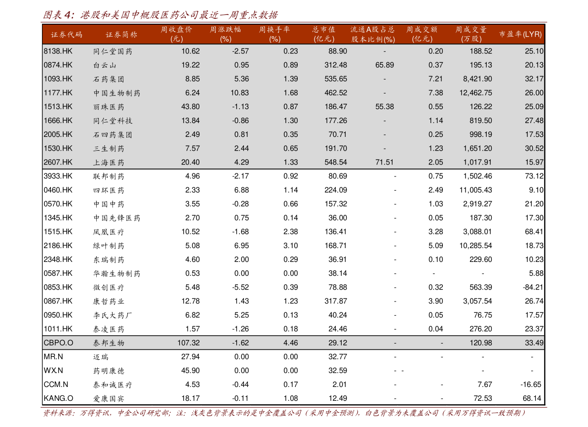 二手汽车市场价格,78个今日最新价格表