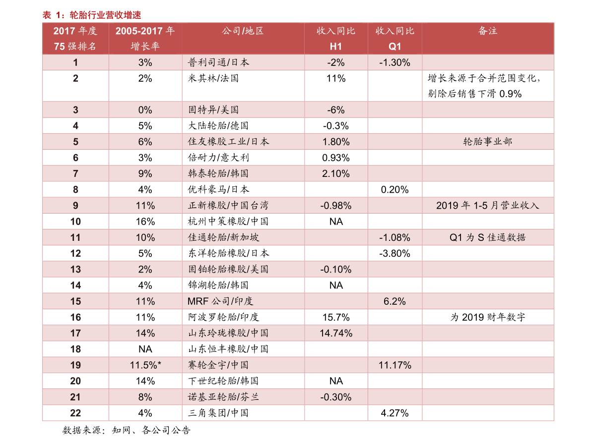 爱琴海婚纱照价格,35个今日最新价格表