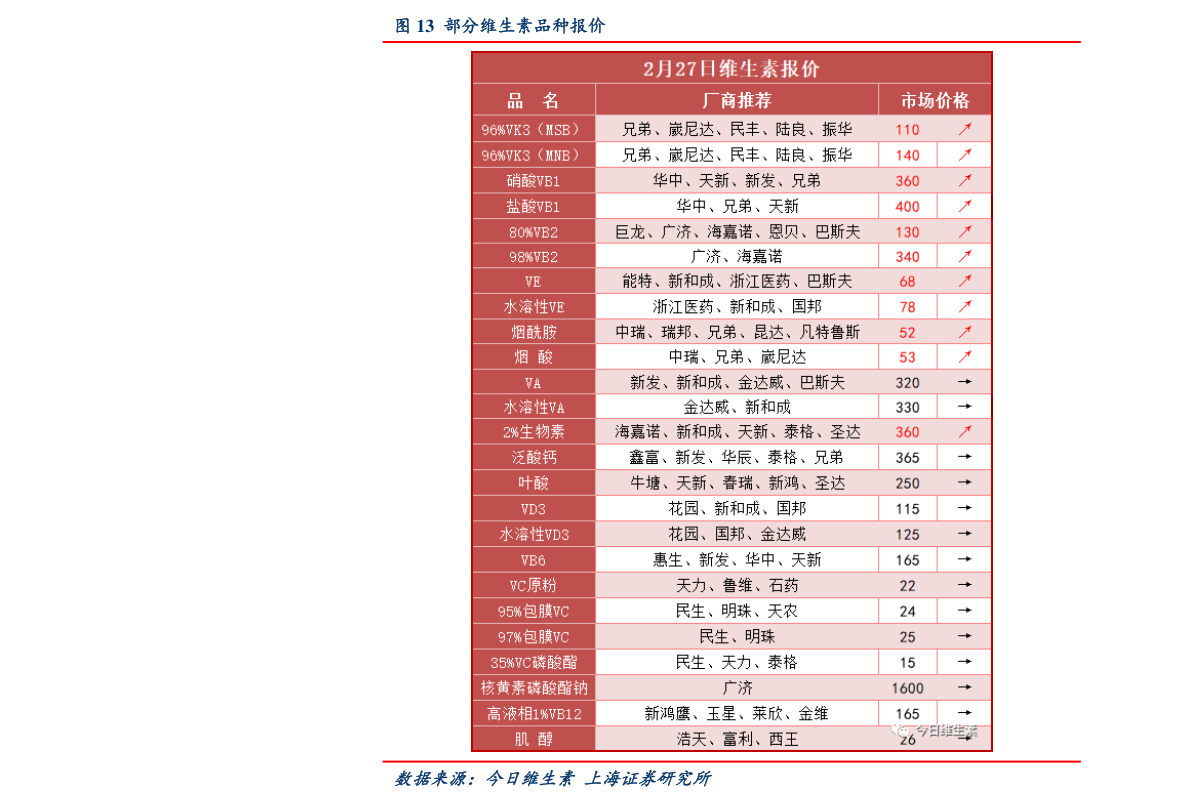 石英石原石价格天然图片