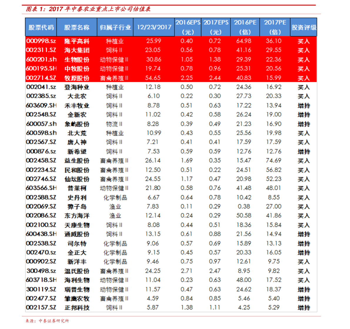 深圳黄金今日价格表图(深圳黄金今天多少钱一克)