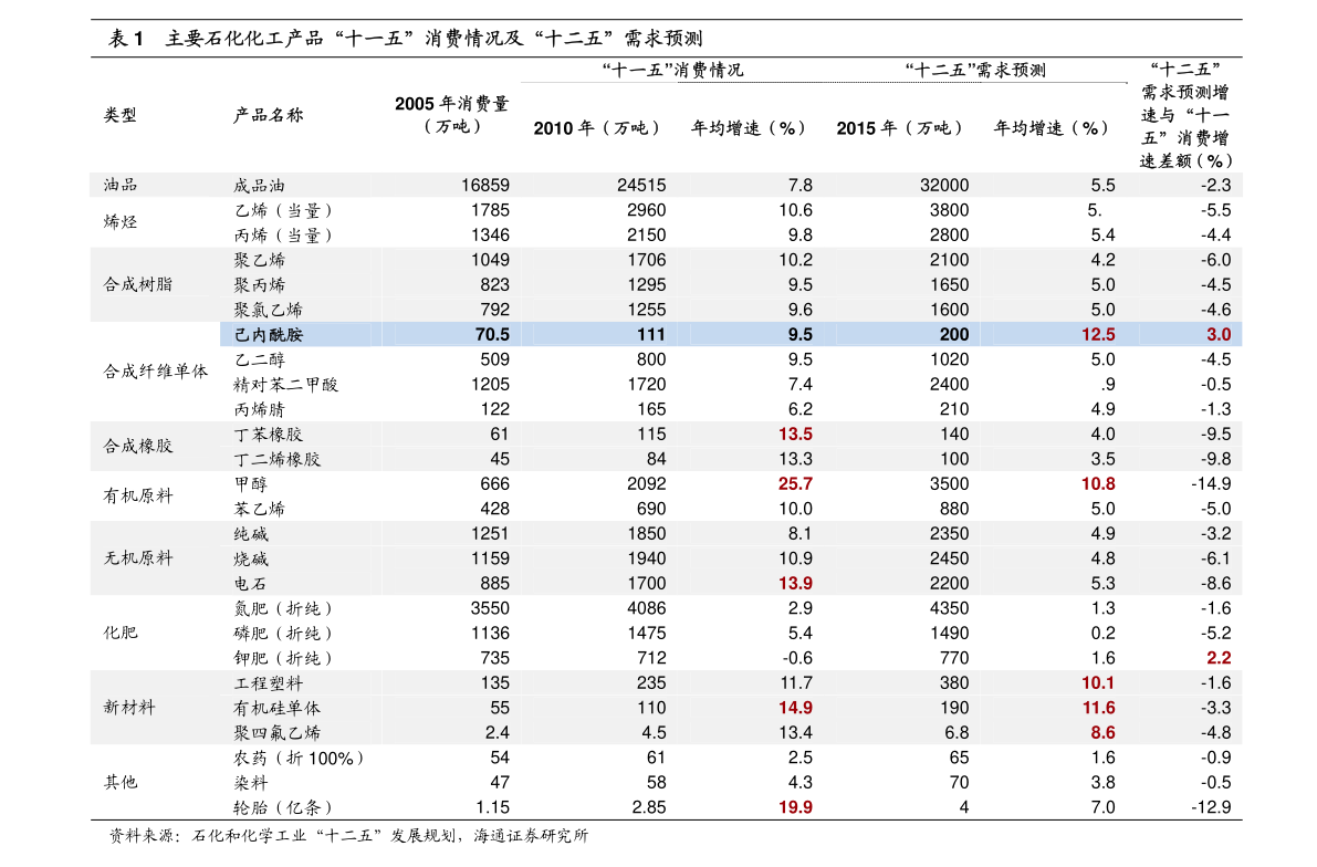 1,港版xs价格(附:今日最新价格表及价格行情走势图片) 港版xs价格今日