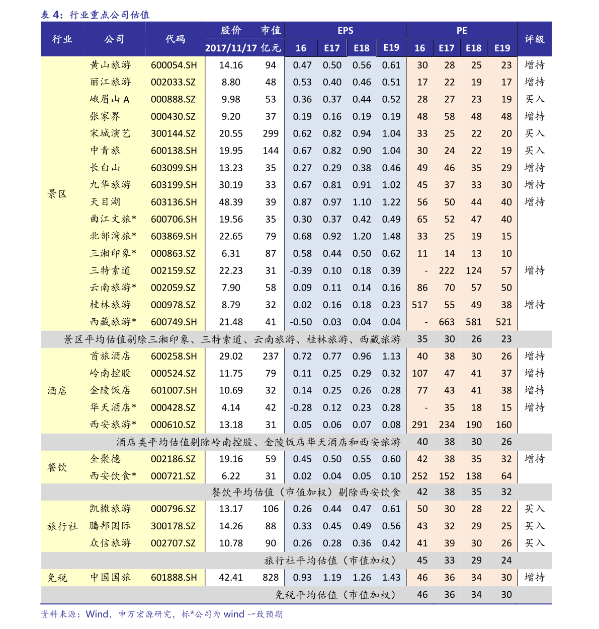 脑部核磁共振价格,96个今日最新价格表