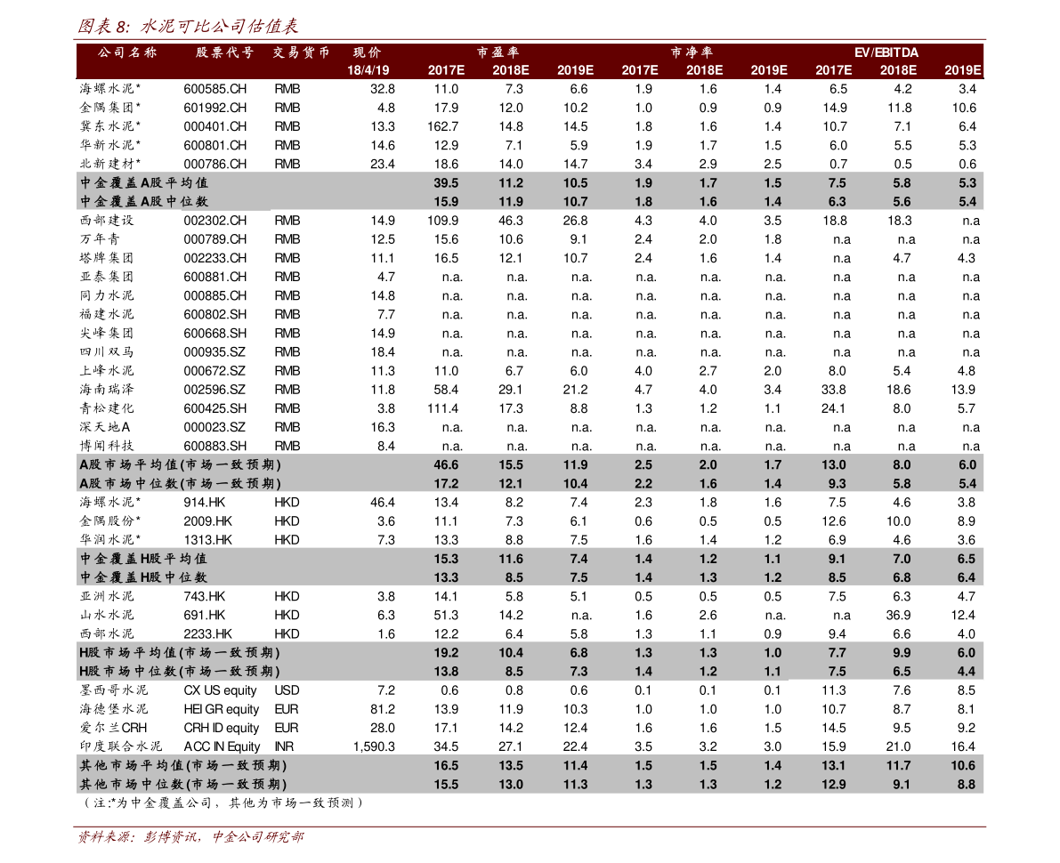 二手黃金價格,46個今日最新價格表