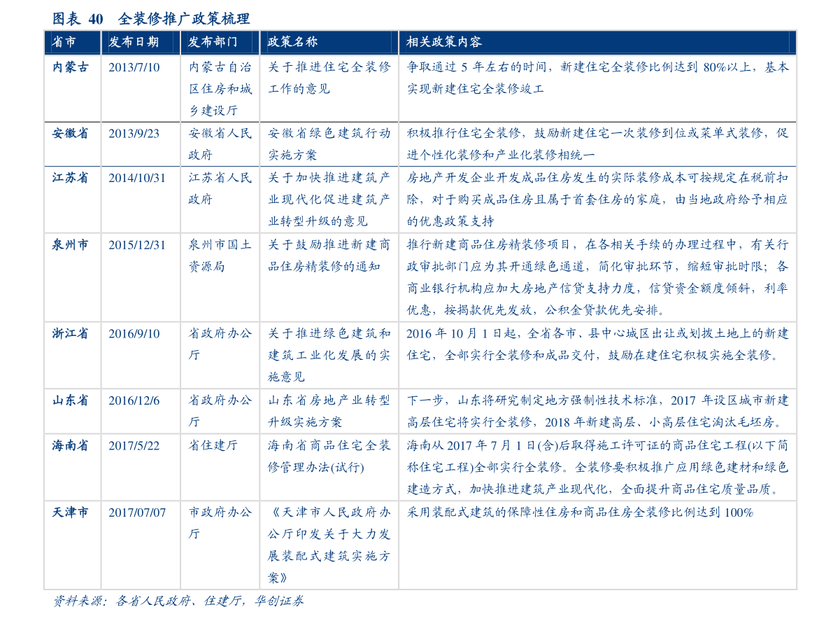 28欧元 流星灯价格 76.25卢布 cova蛋糕价格表 51.
