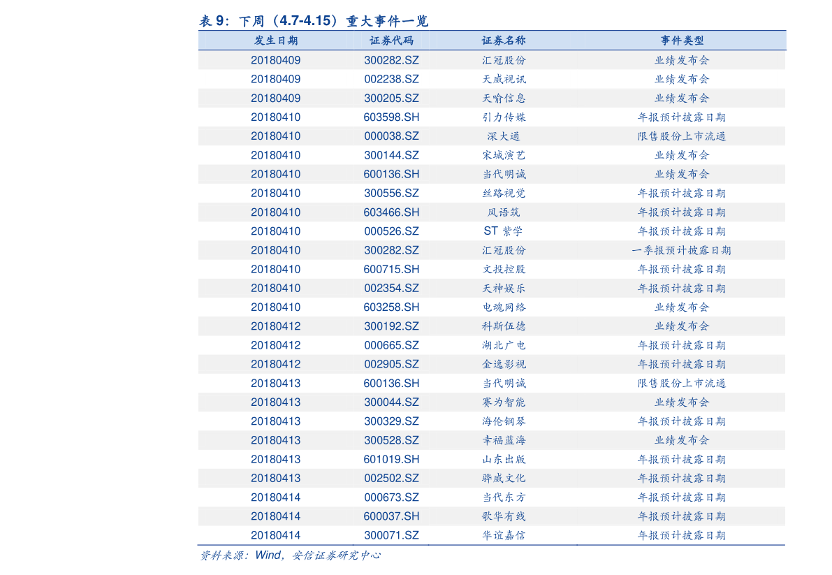 2020年天然氣價格多少錢一方|24個相關價格表