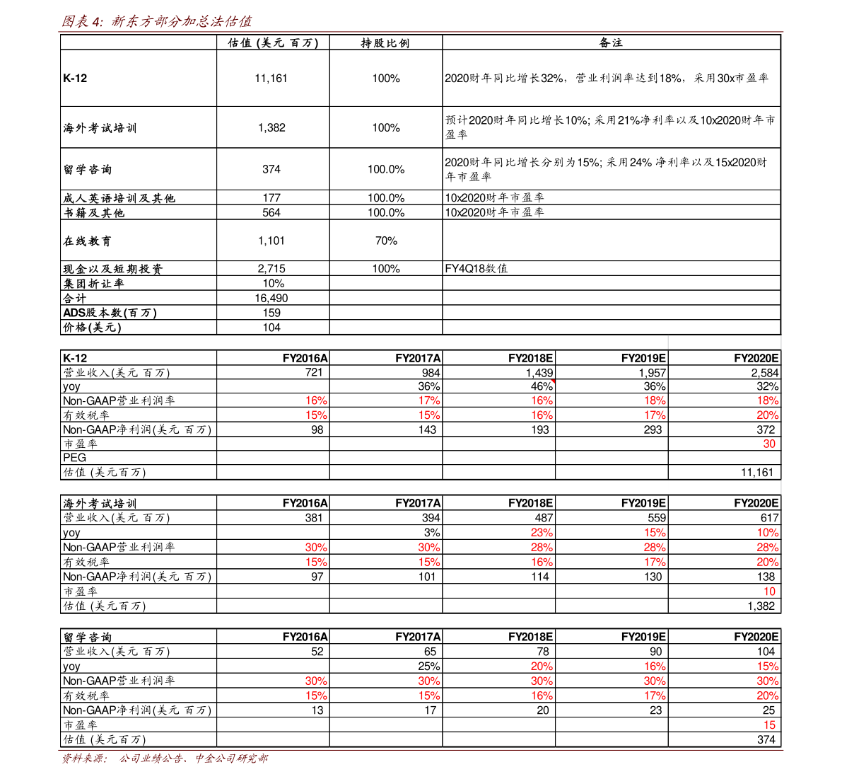 酱香酒风靡市场：品牌间竞争激烈