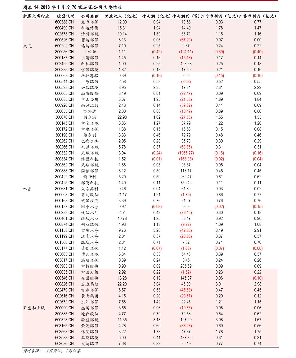 黄金类型价格表(黄金类型价格表查询)