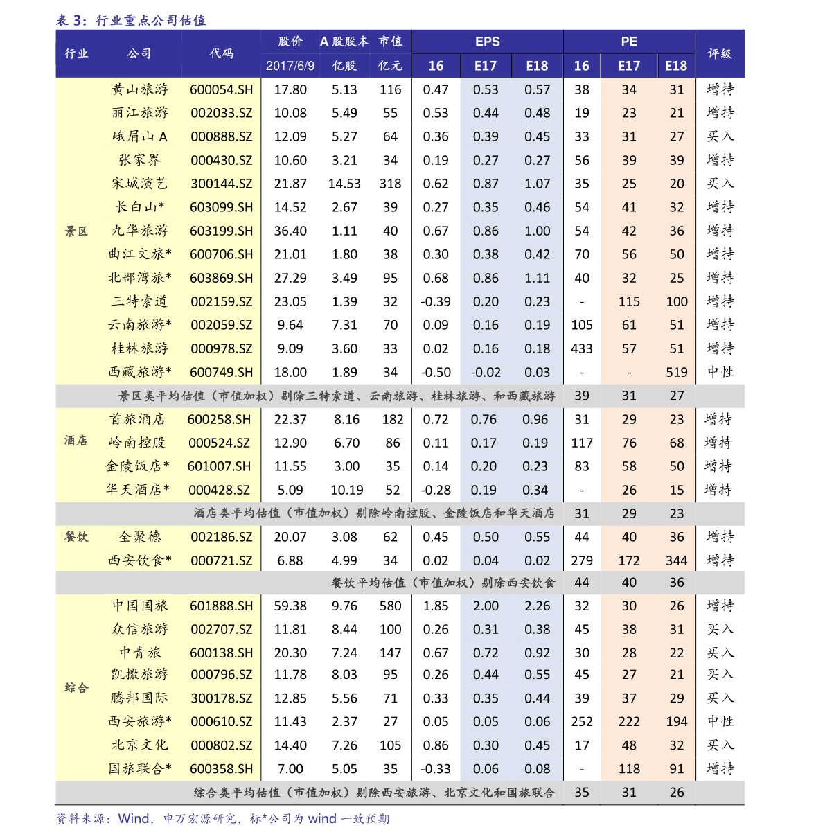 陌陌抽奖礼物价格表图