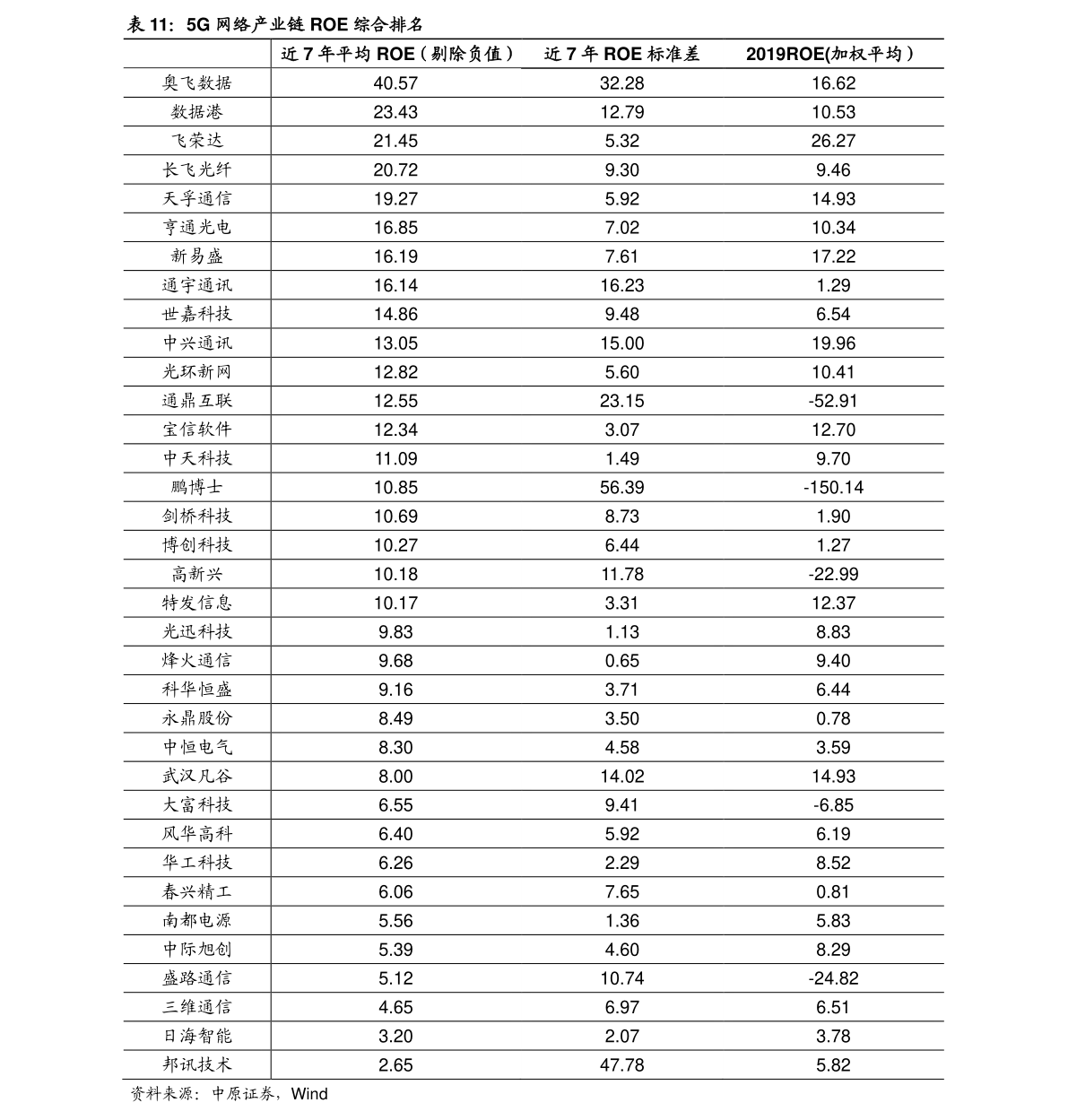 2015年黄金首饰价格走势(2015年黄金价格多少钱一克)