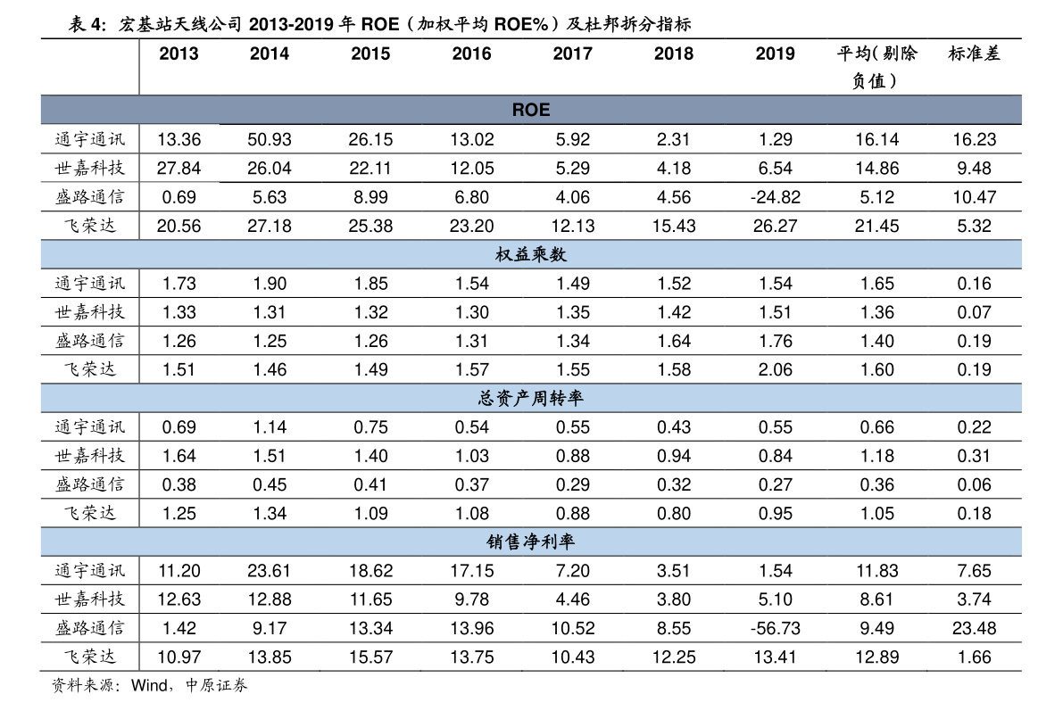 黄金首饰历史最低价格(黄金首饰历史最低价格表)