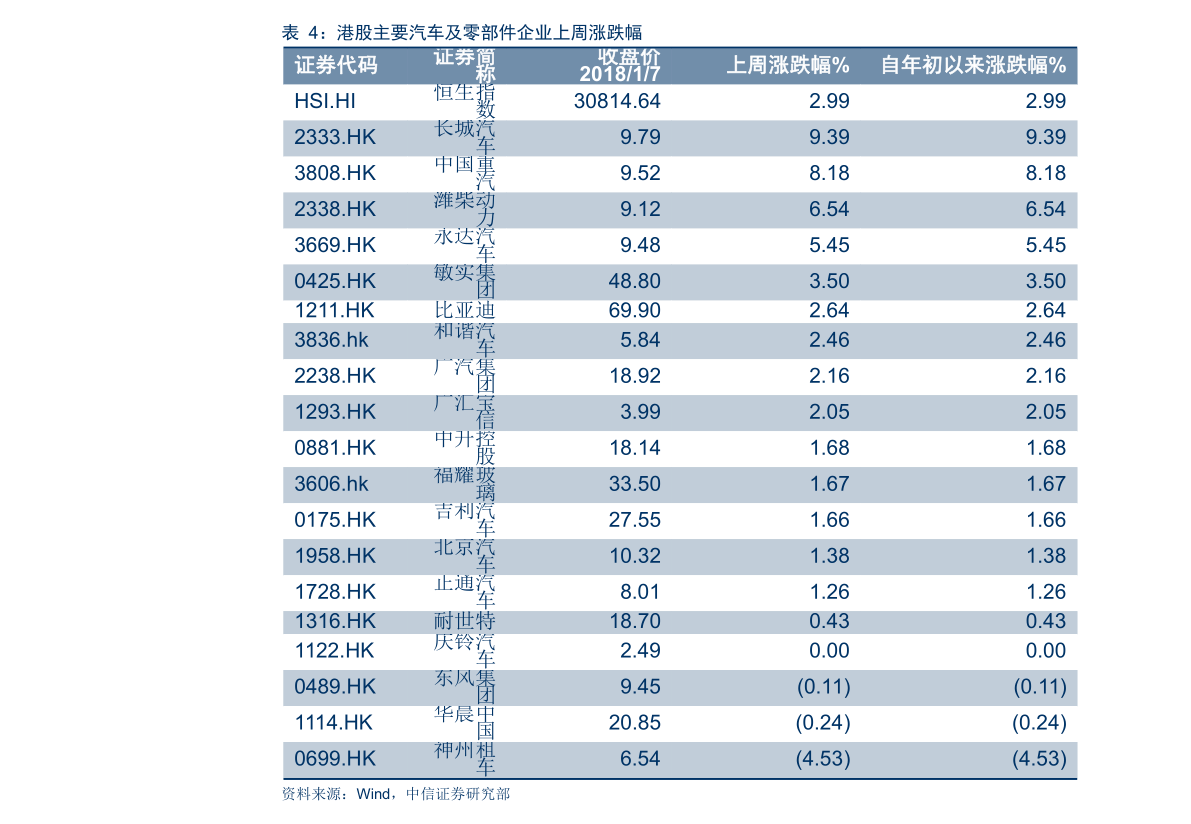 痘博士祛痘价格表16个相关价格表