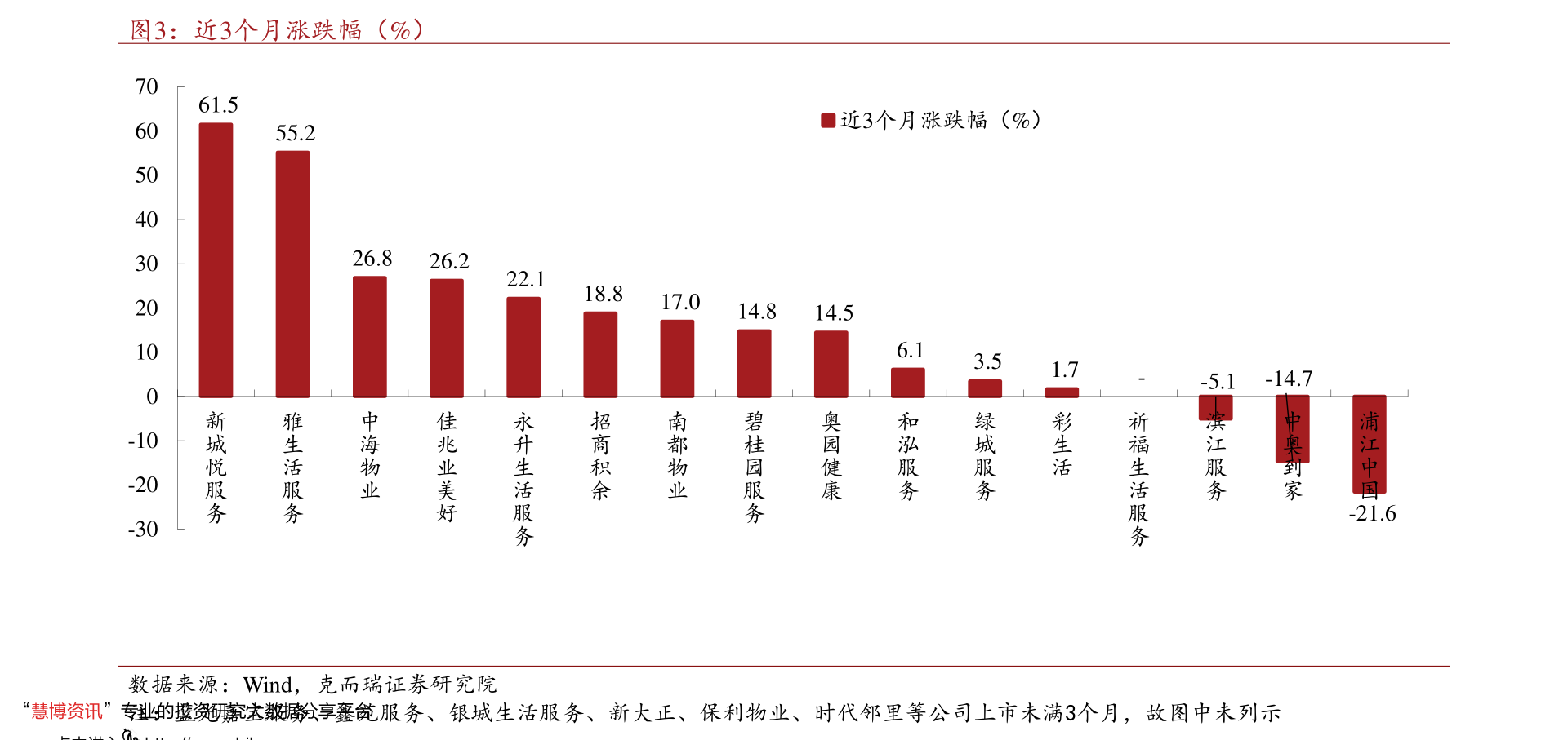 玻璃钢雕塑报价明细表81个相关价格表