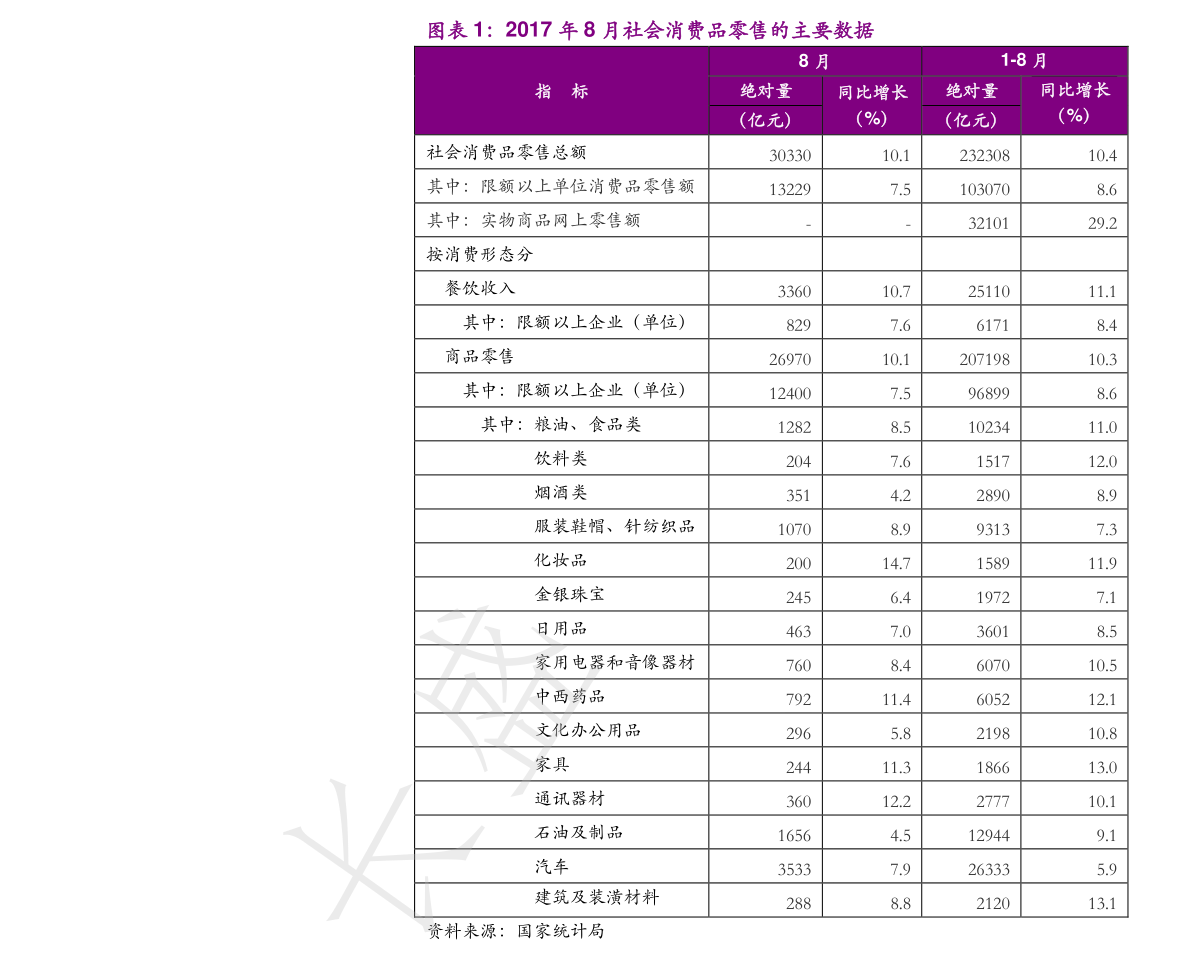 德林义肢价格表46个相关价格表