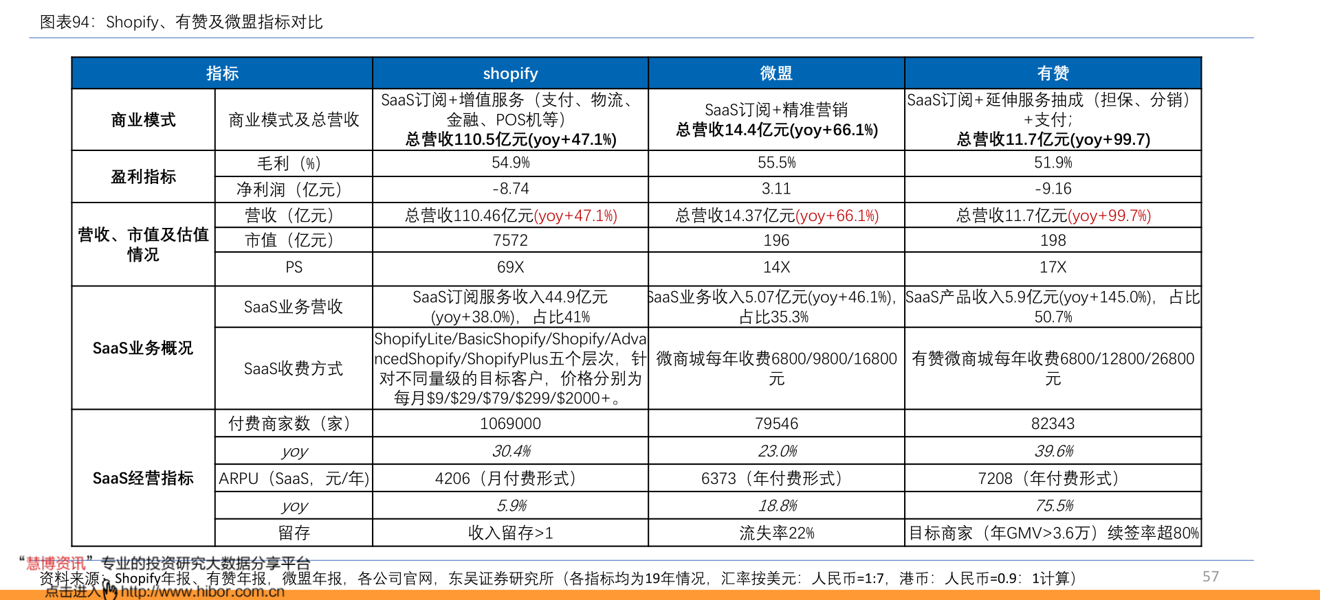 張一元實體店價格表94個相關價格表