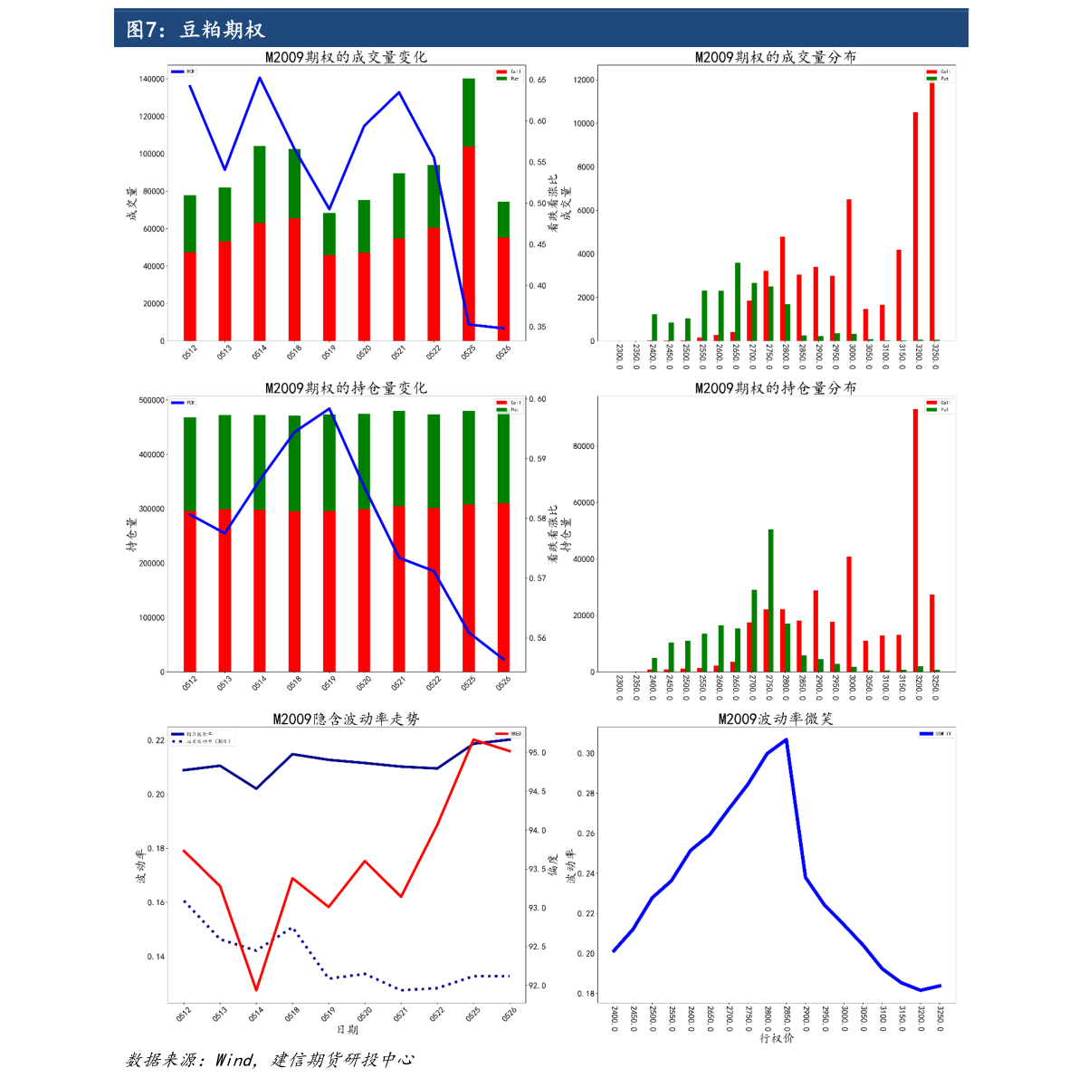 方正中期期货pvc期货及期权日报210120