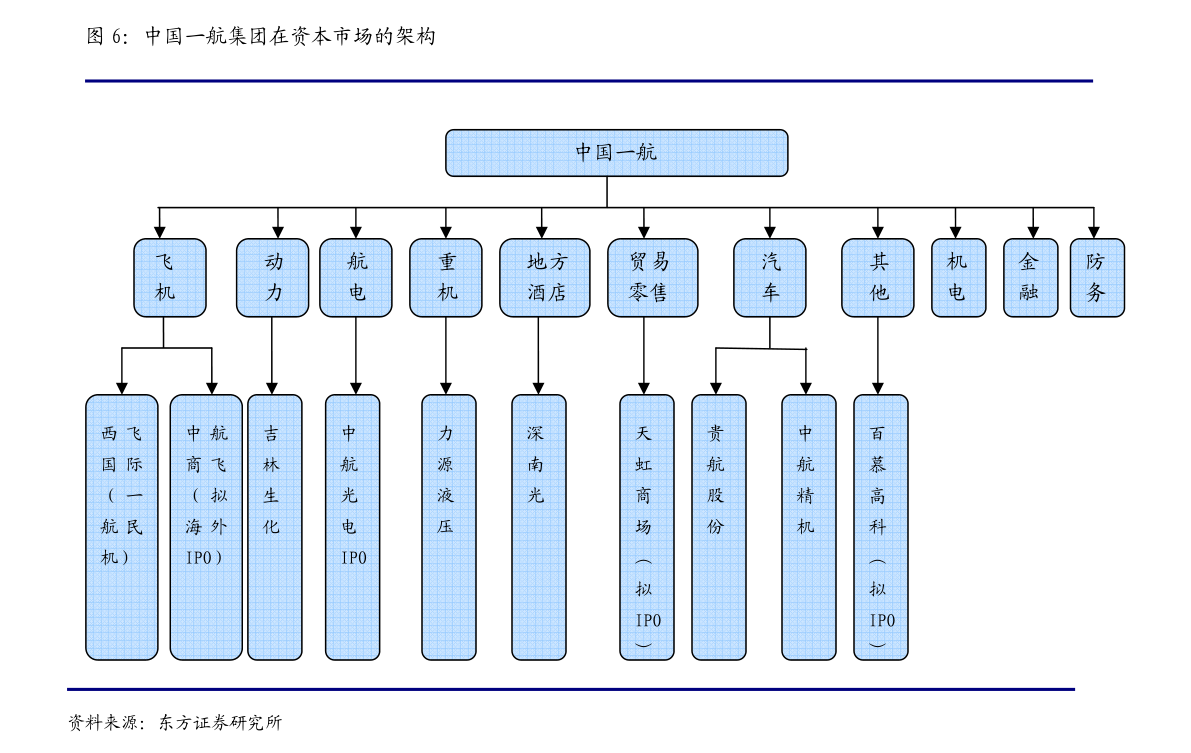 中金公司中國銀行601988戰略轉型激發活力股票價值被低估210122