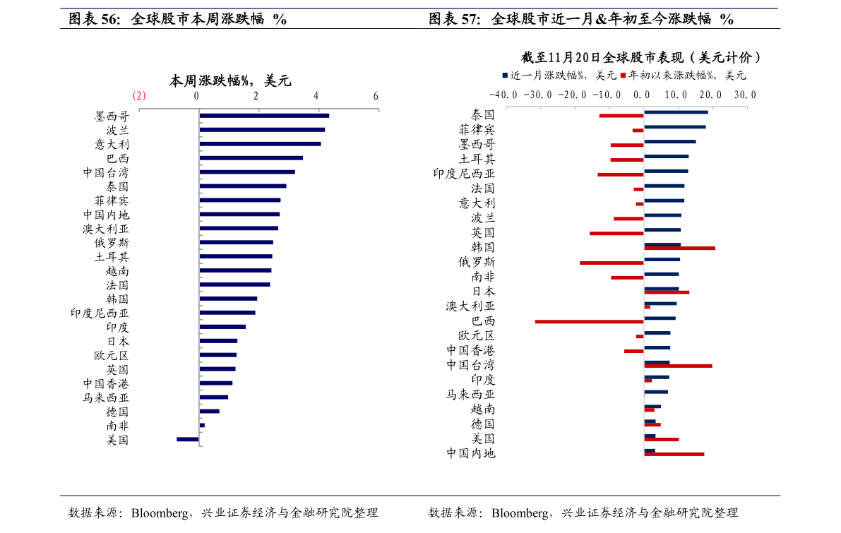 投資建議:維持香港交易所655港元的目標價.2.