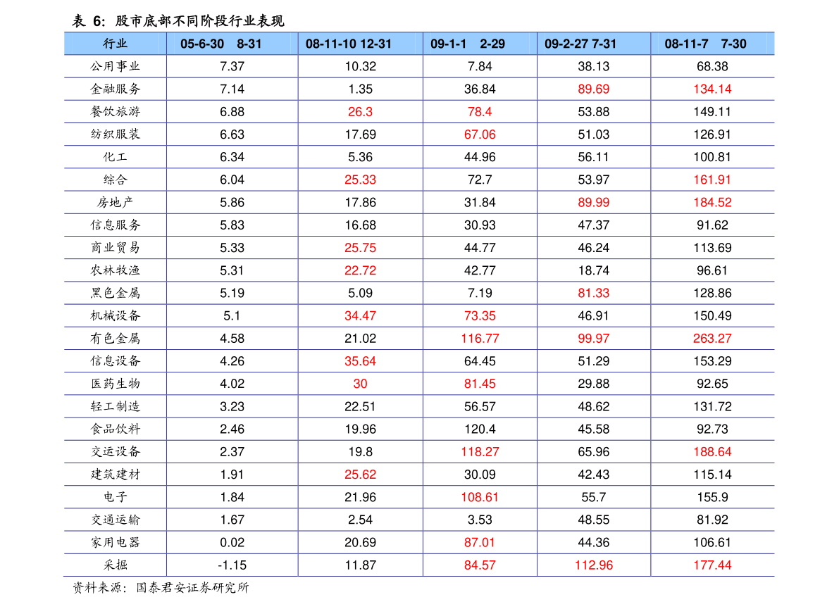 兆日科技股票股吧兆日科技股票东方财富网