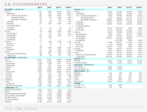 长江证券-传媒互联网行业2023年度中期投资策略:左手ai,右手xr,产业