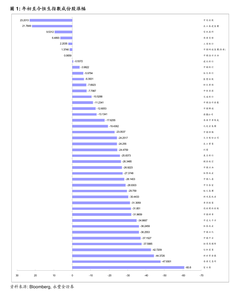 国金证券-珍酒李渡-6979.hk-攻守兼具,酒中珍品趁势而上