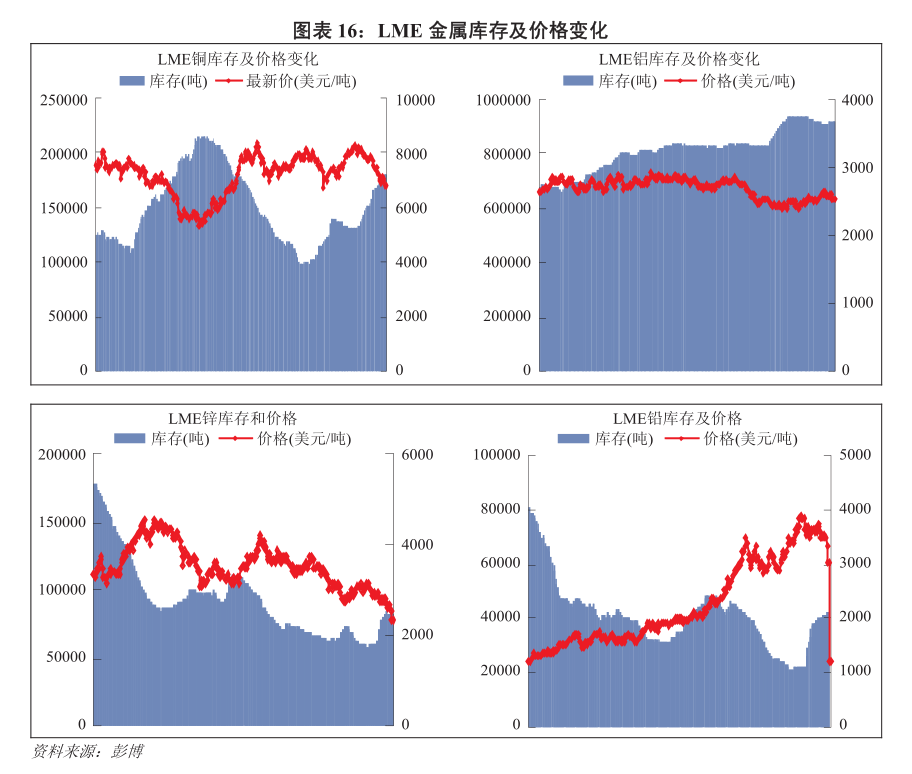 天风证券-玩具行业:布鲁可集团,中国拼搭角色玩具龙头企业,拟港交所