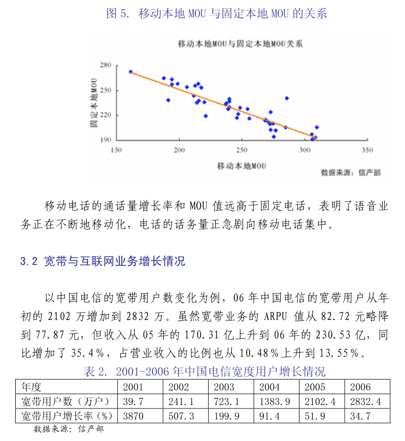 四部门统筹风电光伏与国家枢纽建设，行业迎来快速发展新机遇__四部门统筹风电光伏与国家枢纽建设，行业迎来快速发展新机遇