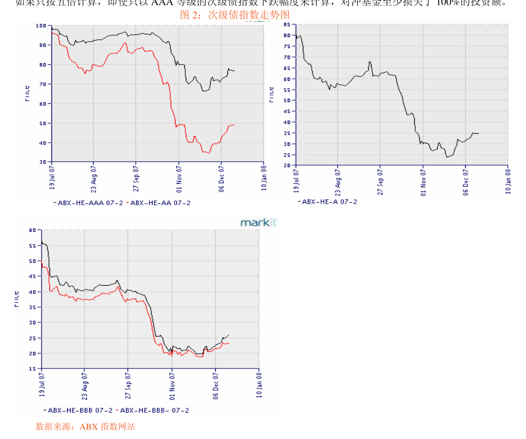 方正中期期货-夜盘提示