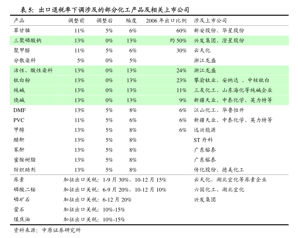 四川一本线分数线2024_预测今年四川本科线分数_2020年四川本科划线