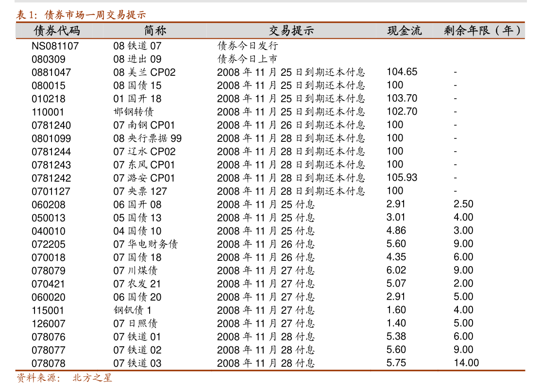 贵州播州区到期信托_2020年贵州信托严重违约_贵州省遵义市播州区信托违约