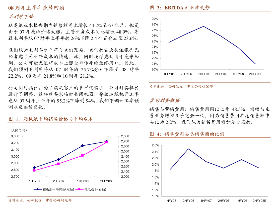 国信证券-美股市场速览:小盘股与汽车行业领涨市场