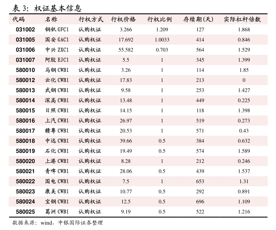 也门胡塞武装:与伊拉克伊斯兰抵抗组织进行了一次联合军事行动,用无人