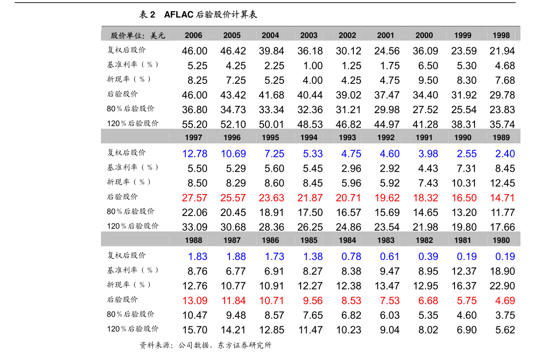 光伏支架2019__光伏支架招标