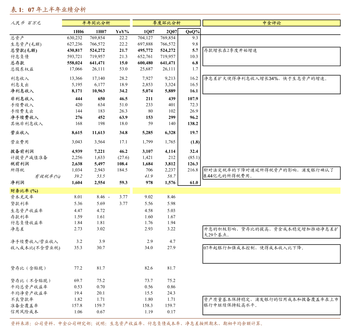 财产保险费支出计入哪个科目_支付下半年财产保险费_支付财产保险费用