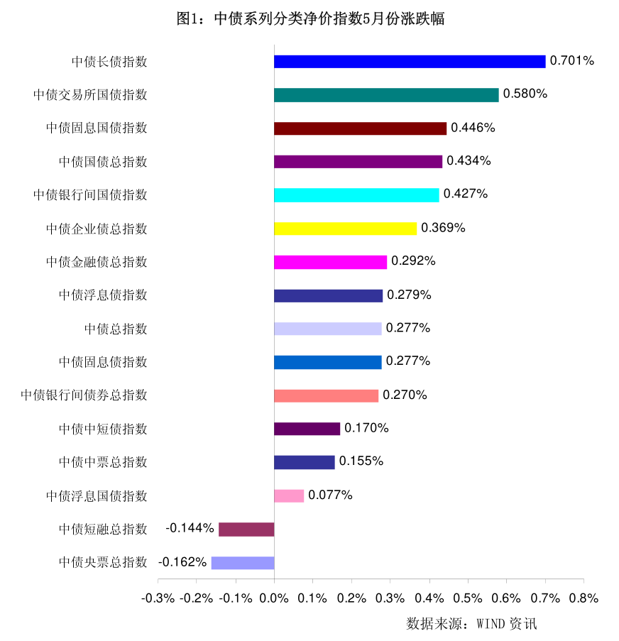 泰国和人民币的汇率（泰国和人民币的汇率对比） 泰国和人民币的汇率（泰国和人民币的汇率对比）《泰国和人民币的汇率是多少》 古玩收藏