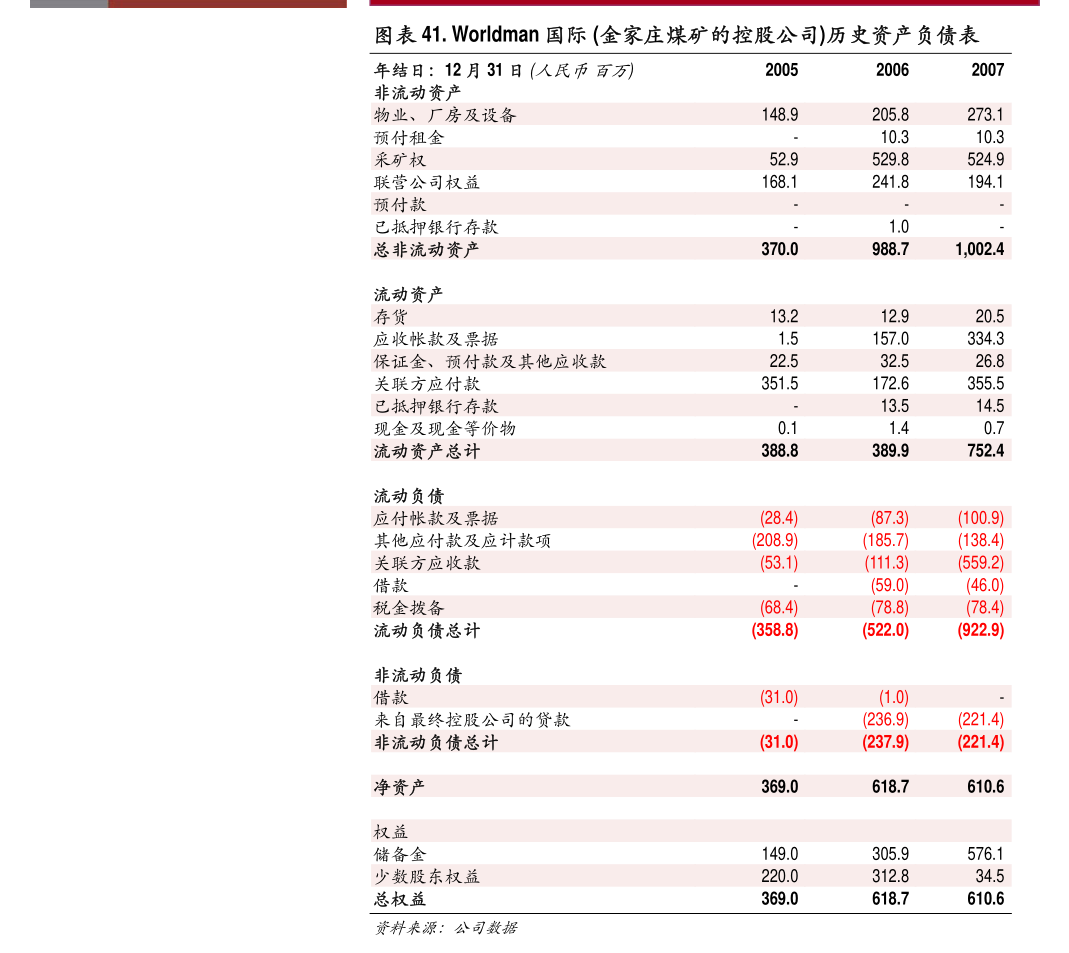 国际经济市场_市场经济地位国家有何意义_wto中国市场经济地位