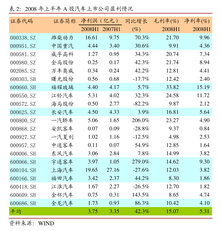 索凡替尼价格图片