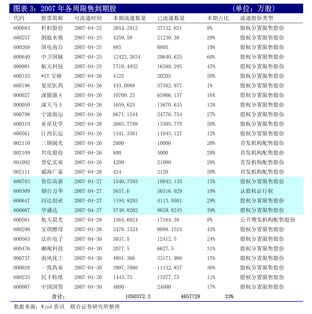 中央2台财经台主持人名单(中央2台财经台主持人名单及照片)