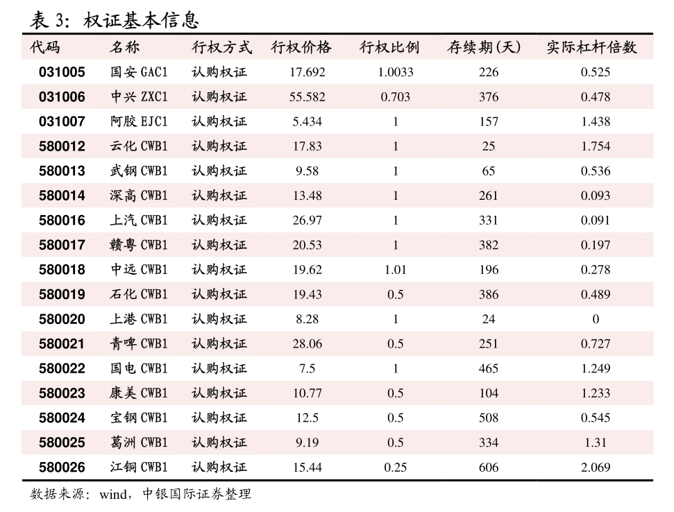 中国金属价格官网(中国金属价格官网首页)