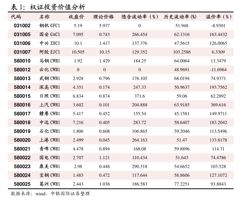 贵金属行情融通金报价,今天金价(贵金属行情 融通金app今日金价)