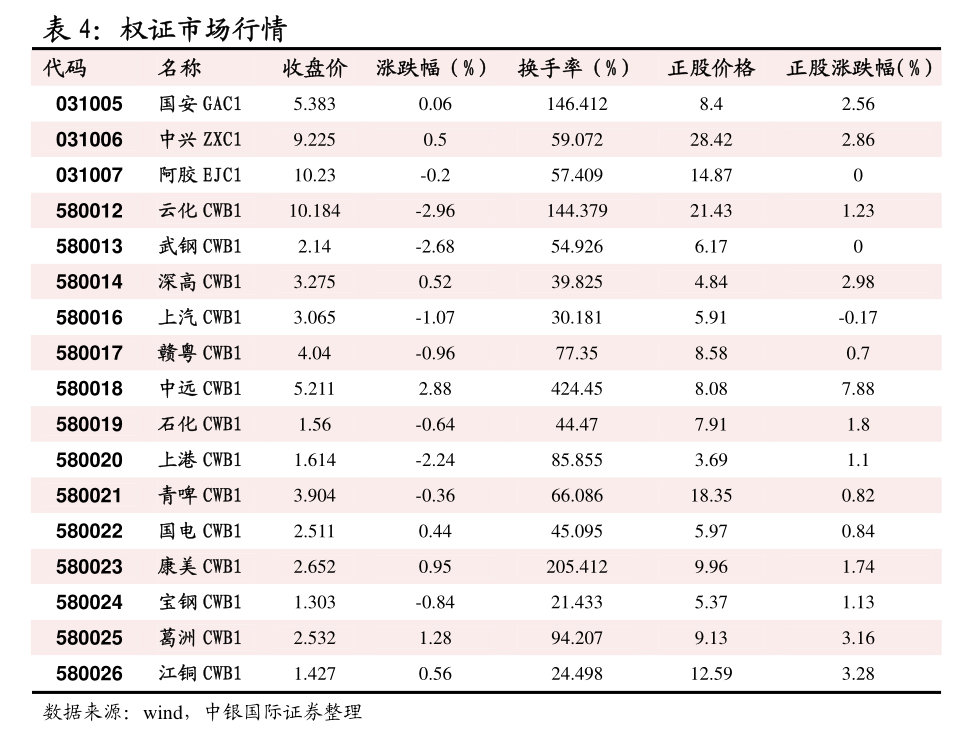 锌价格今日价格行情走势(锌价格今日价格行情走势分析) 第2张