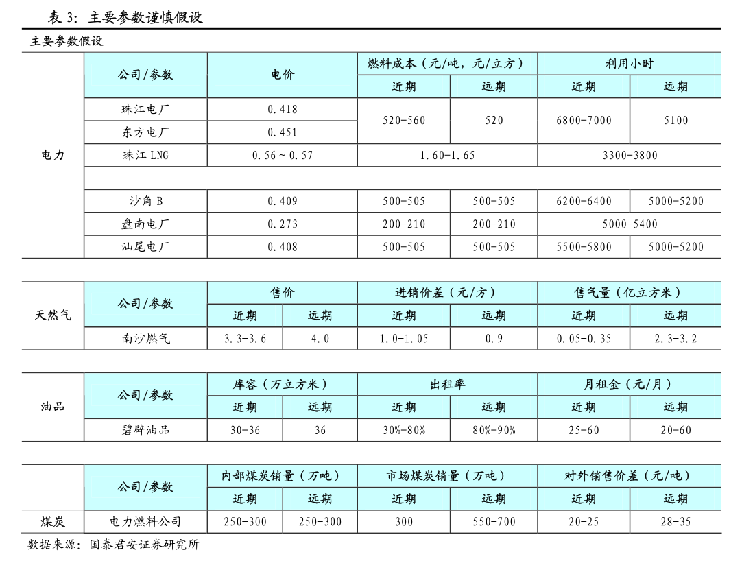 民生证券交易账号(民生证劵账号忘记了怎么办)