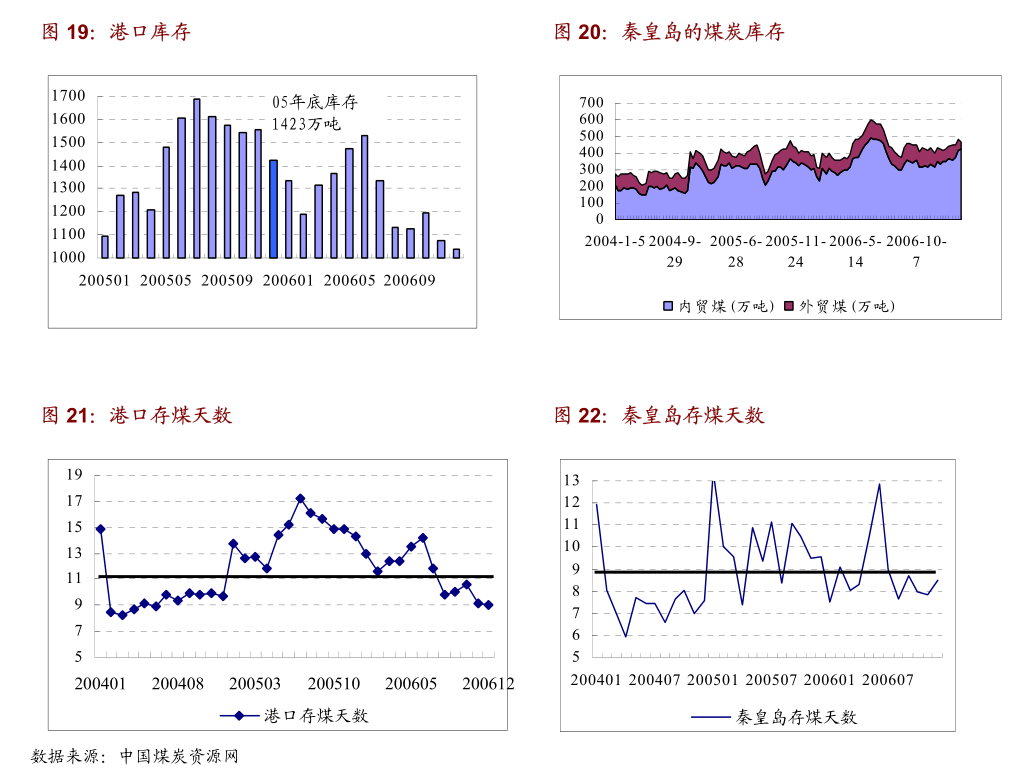 关于熊市有色金属行业的信息 关于熊市有色金属行业的信息（关于熊市有色金属行业的信息报道） 有色金属