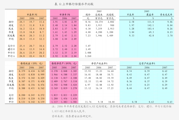 民生证券佣金太高了(民生证券佣金太高了怎么办)